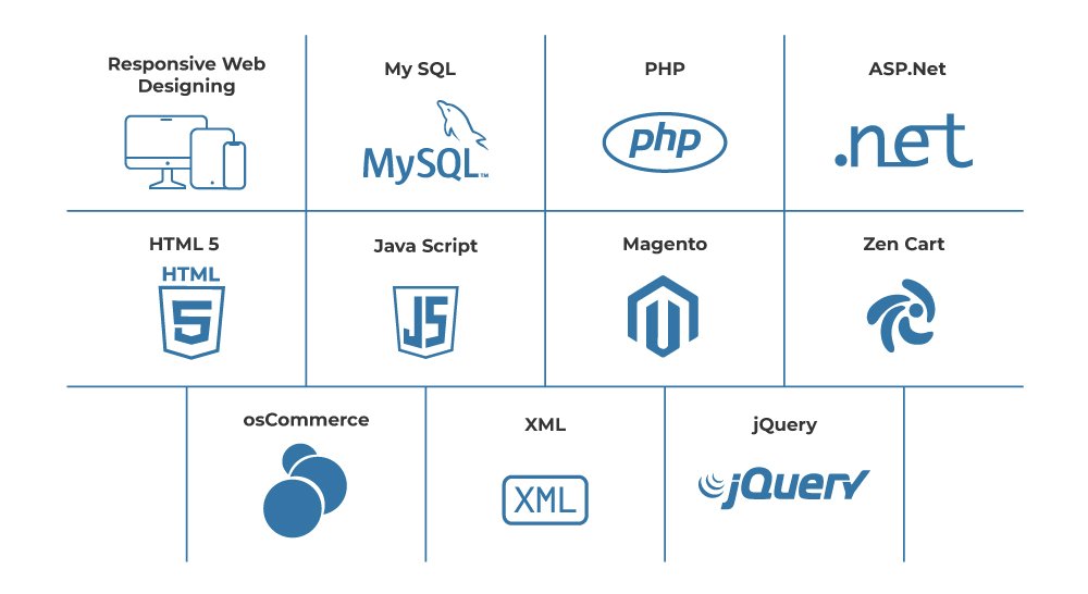 10 Types of Software Engines That You Should Know About