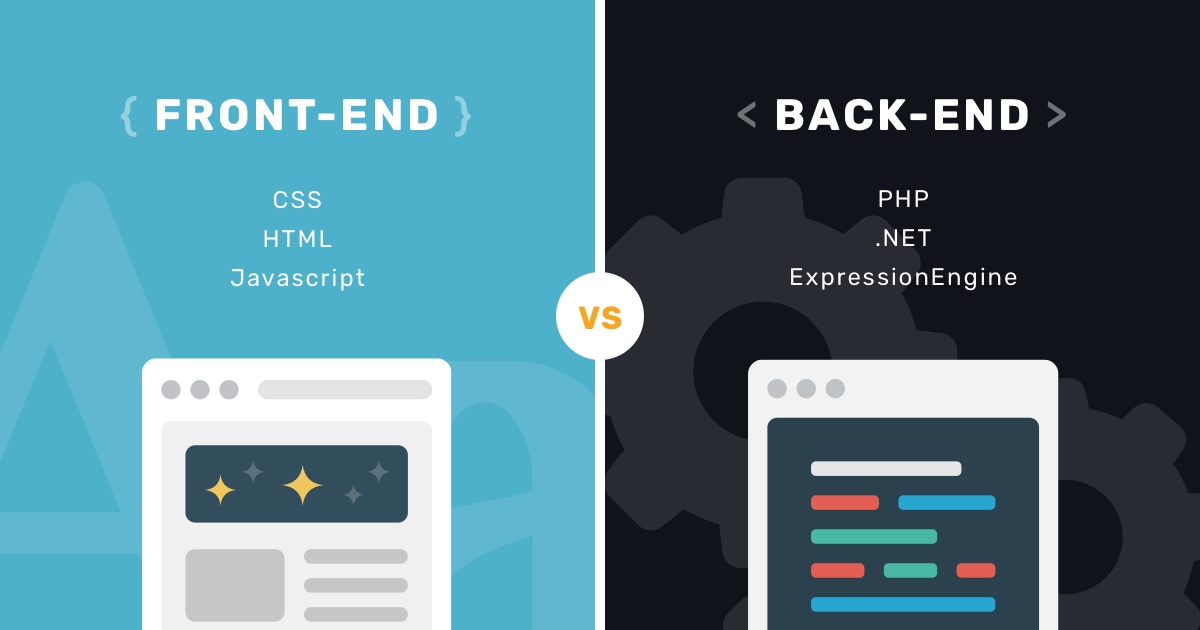 Front End  vs Back  End  Web Development  What s the Difference 