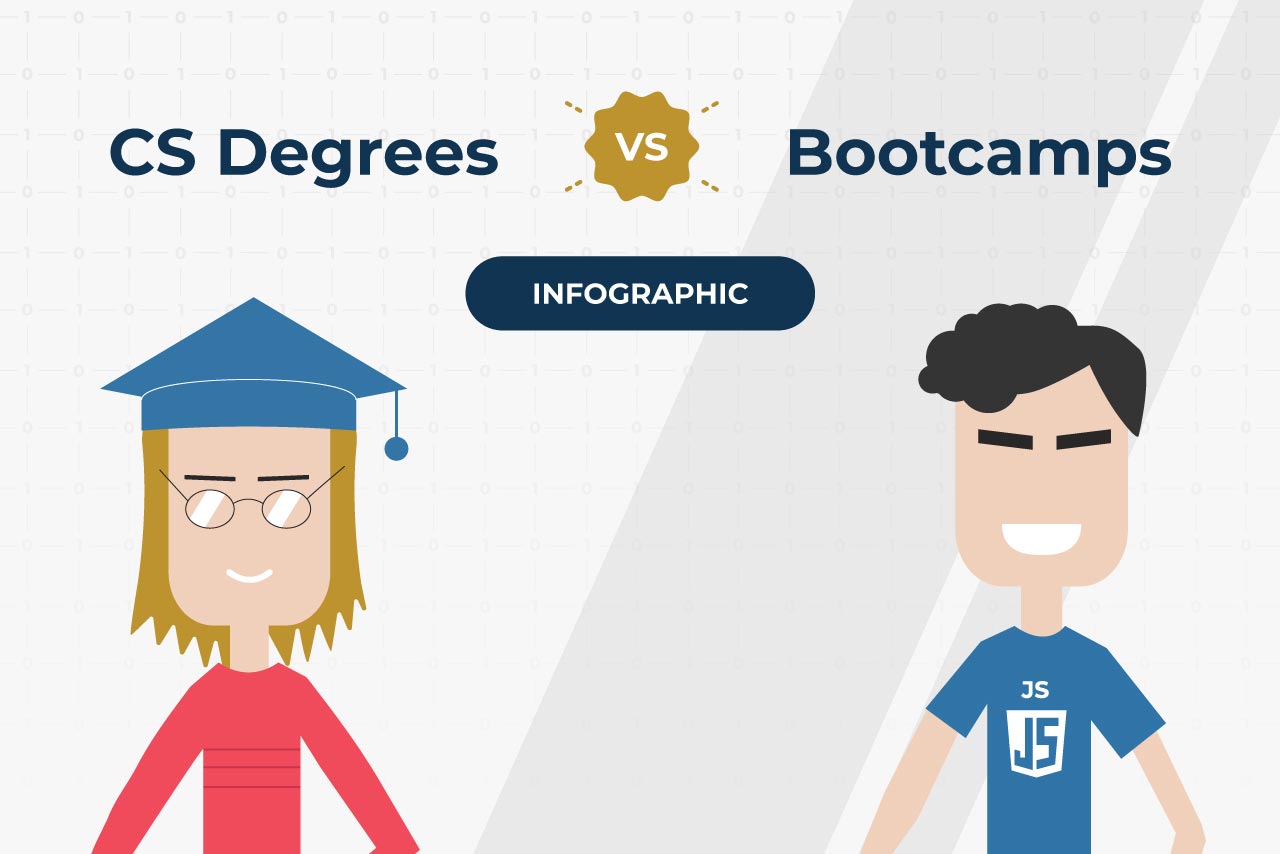CS Degrees vs Bootcamps